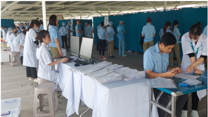 Annual Health Checkup 2025